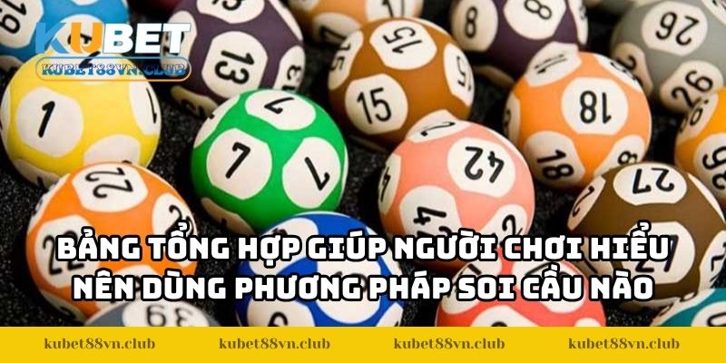 Bảng tổng hợp giúp người chơi hiểu nên dùng phương pháp soi cầu nào